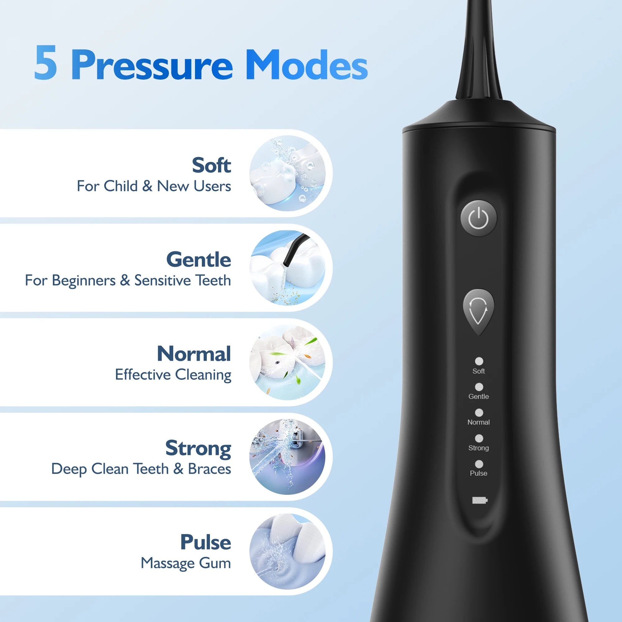 Sejoy Portable Water Flossers for Teeth Oral Irrigator Rechargeable Dental 5 Modes Water Tank 300ML  Waterproof Teeth Cleaner